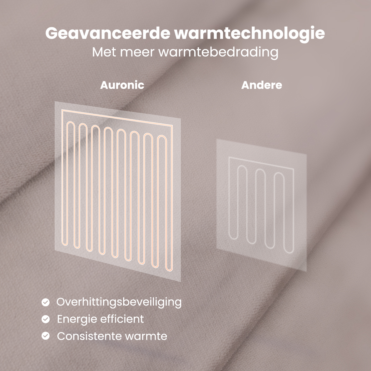 Woondecoratie, Pagina, Tekst