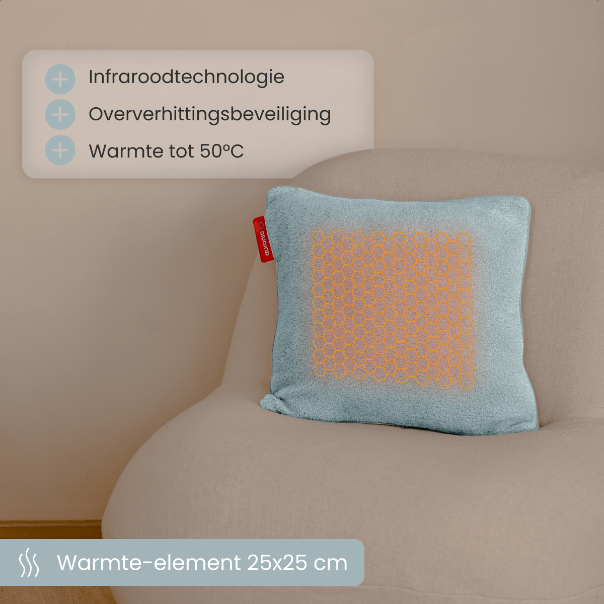 Kussen, Woondecoratie