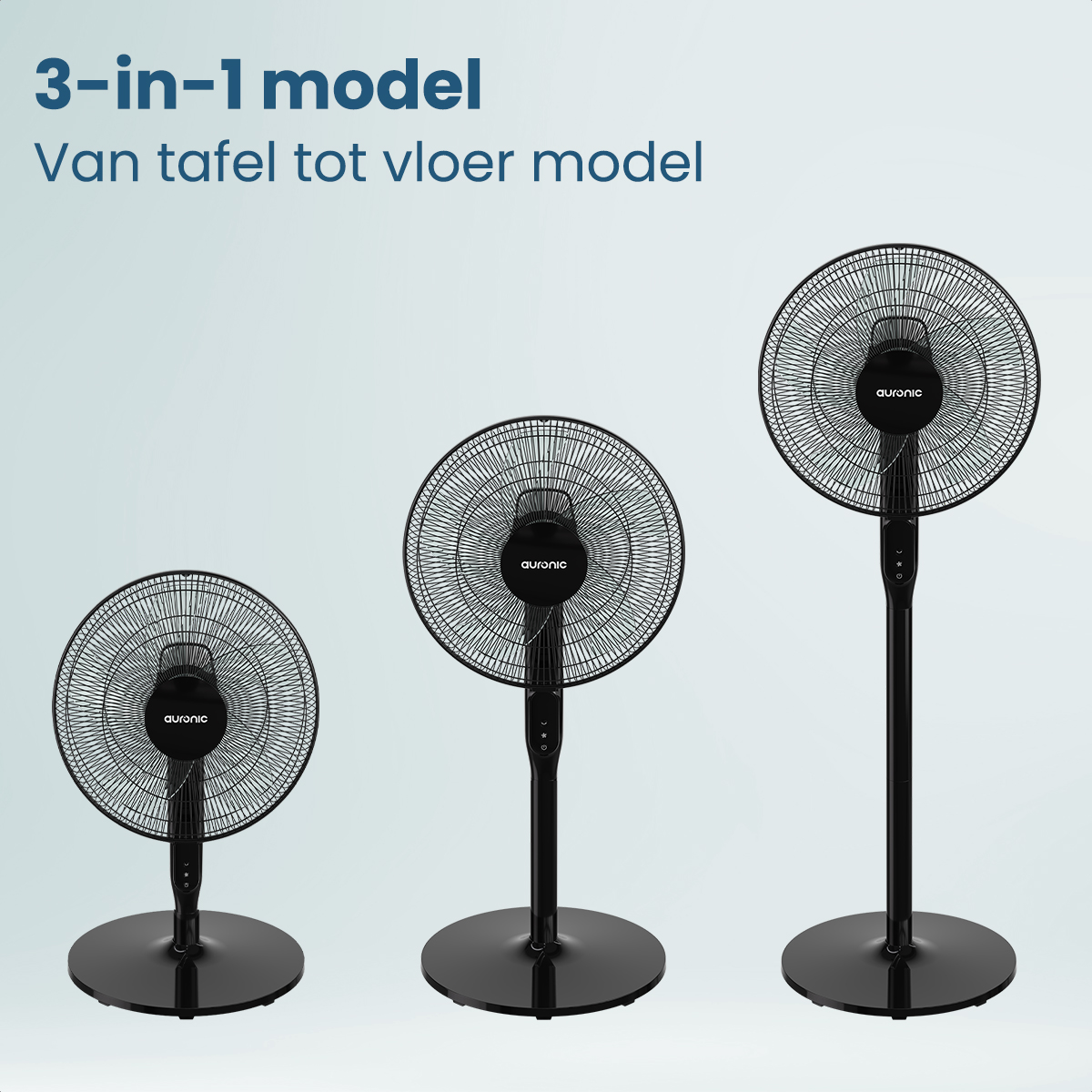 Apparaat, Elektrisch apparaat, Elektrische ventilator