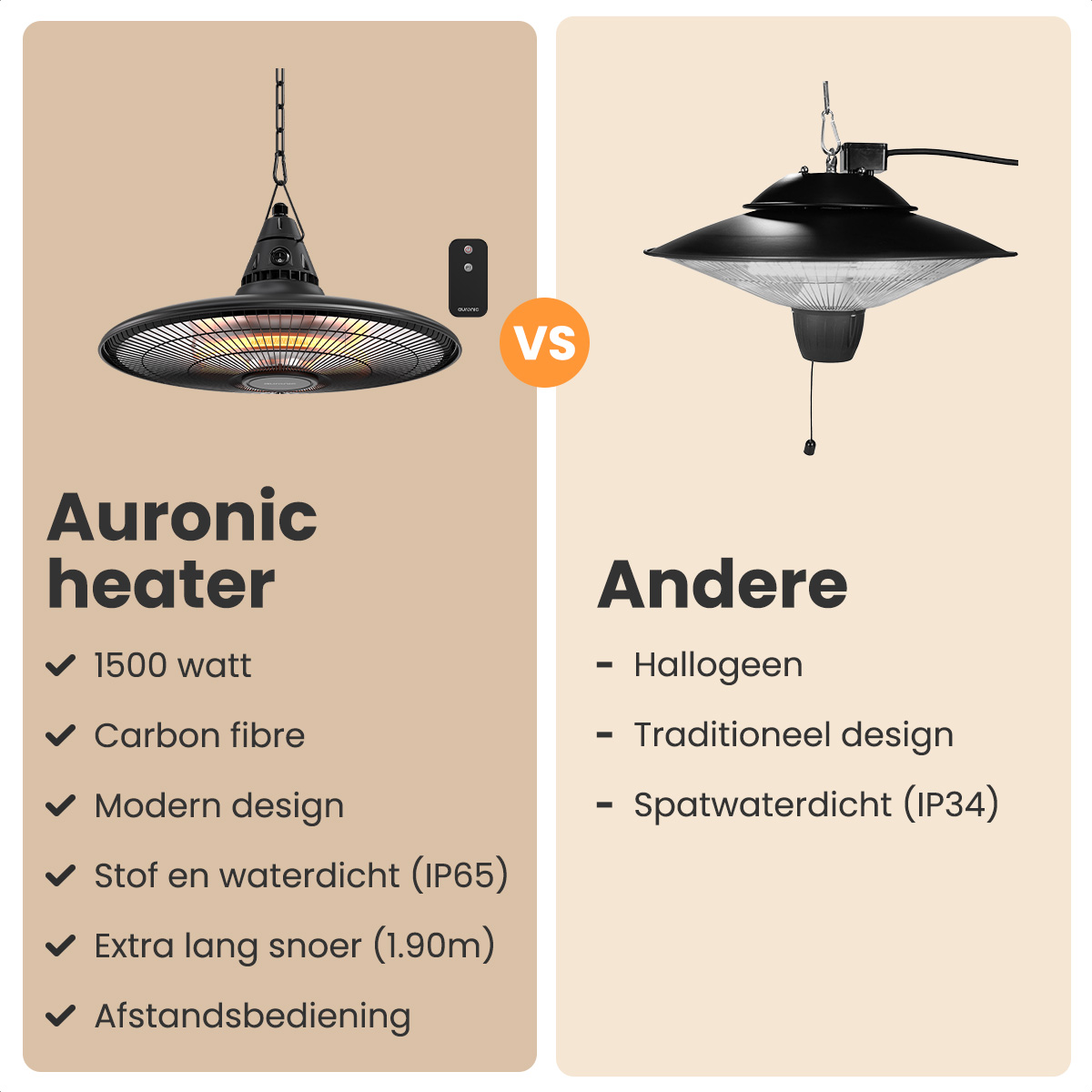 Advertentie, Poster, Verlichting