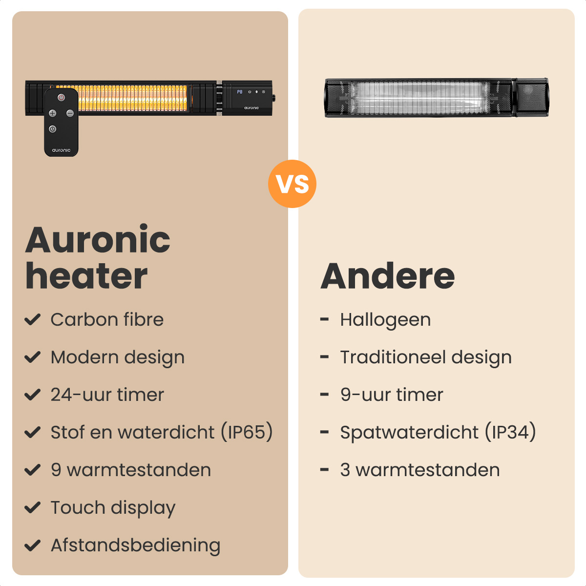 Computerhardware, Elektronica, Hardware