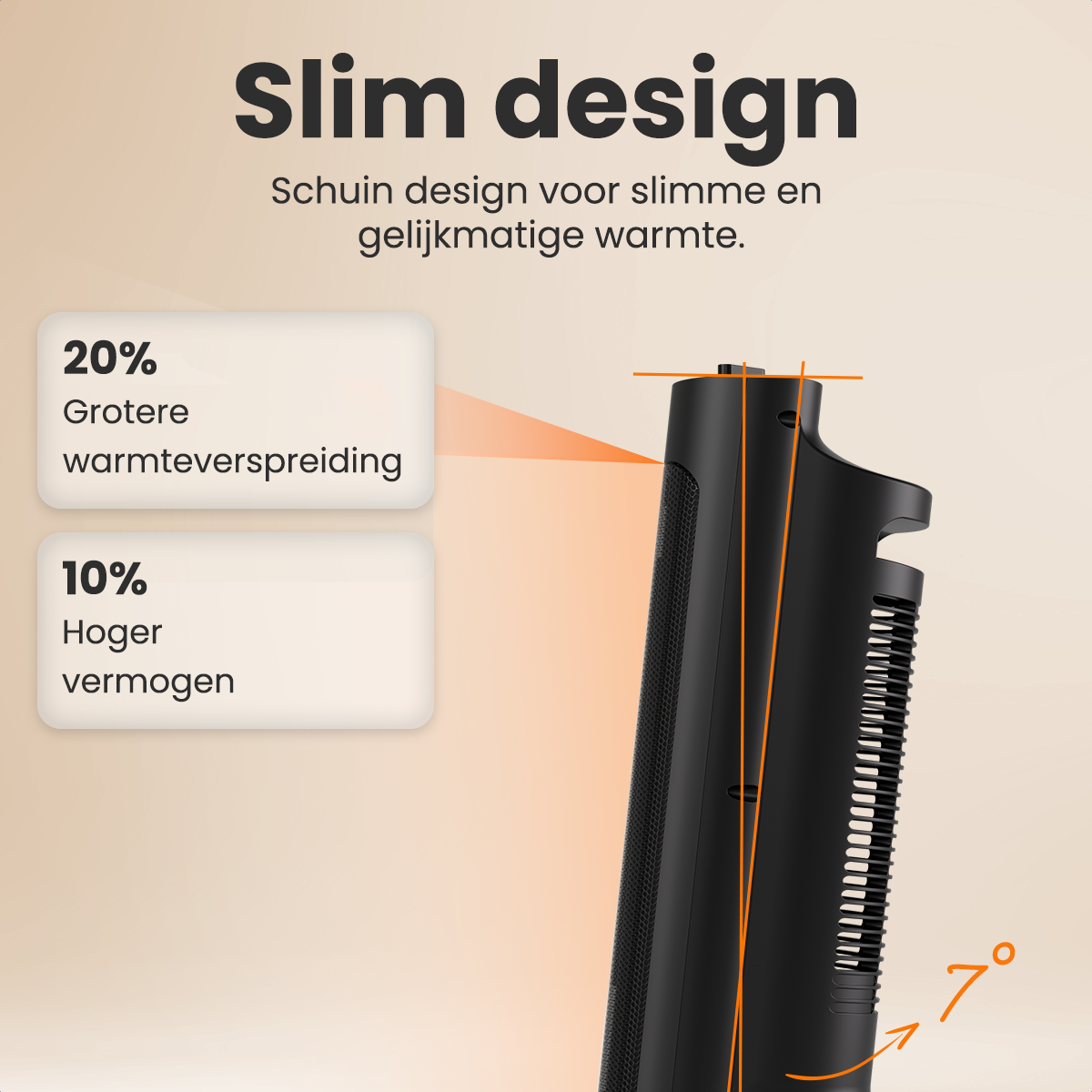 Ventilatorkachel Pro - 2000W Heater - Zwart