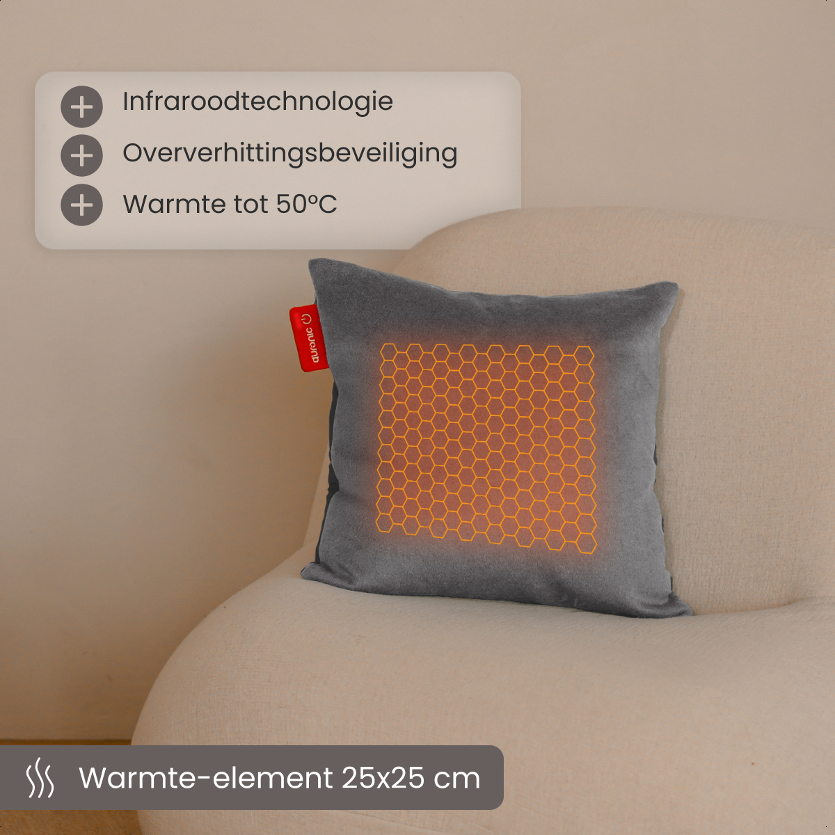 Kussen, Woondecoratie