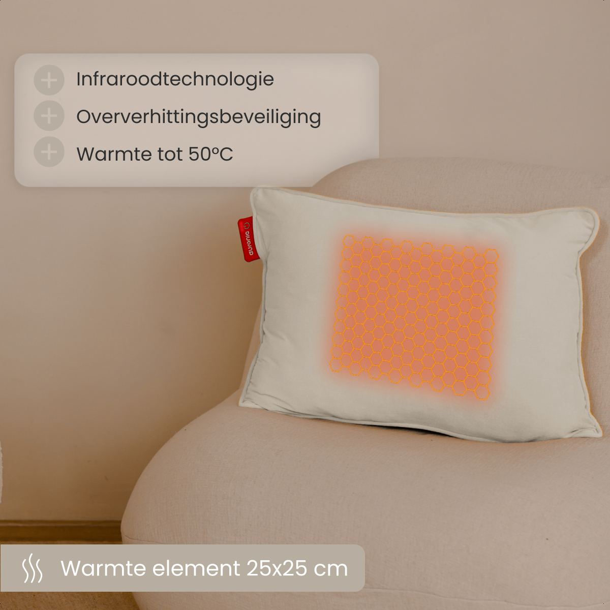 Kussen, Woondecoratie