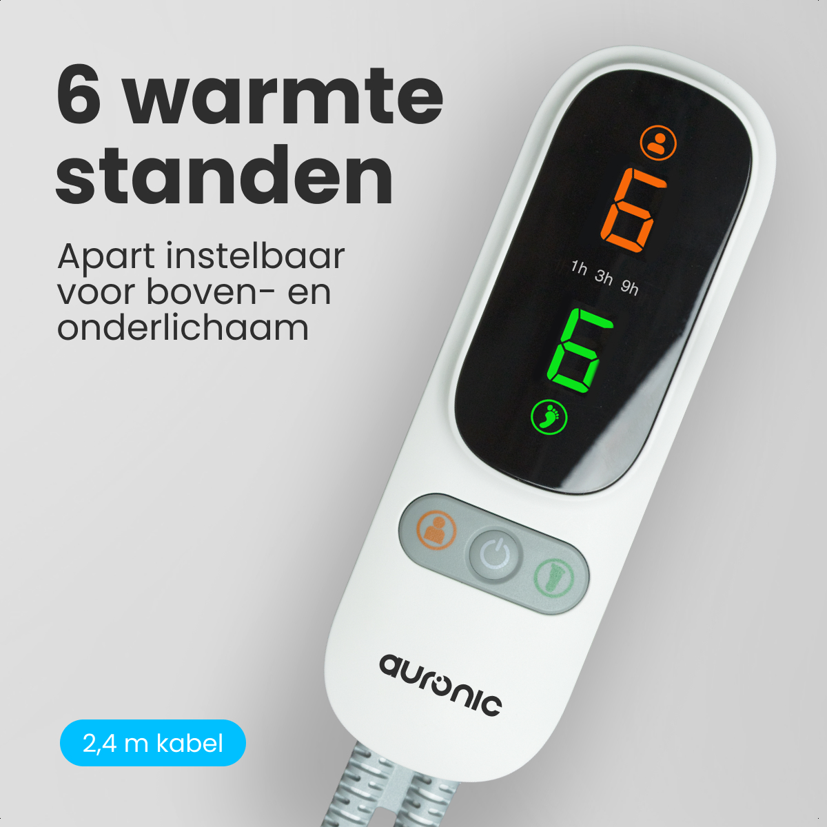 Computerhardware, Hardware, Monitor, Scherm, Mobiele telefoon