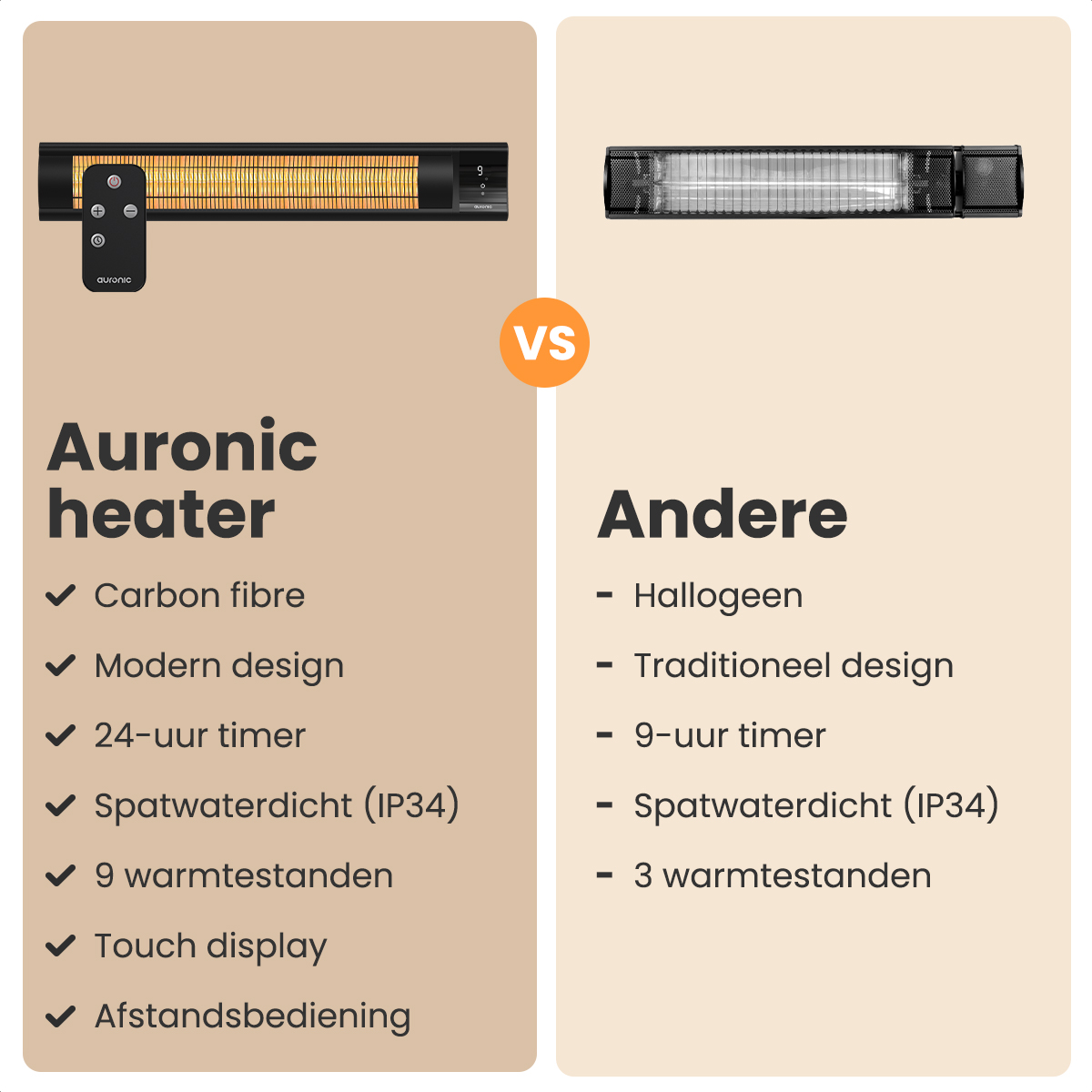 Computerhardware, Elektronica, Hardware