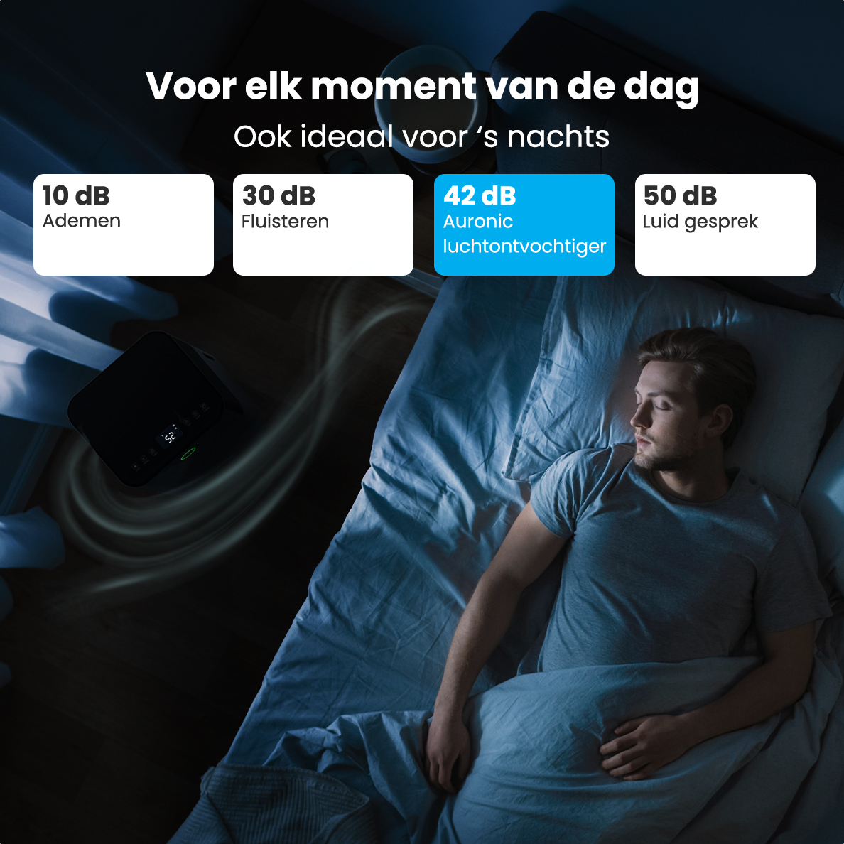 luchtontvochtiger, Auro nic?, luid gesprek, slaapkamer, waterlaag?