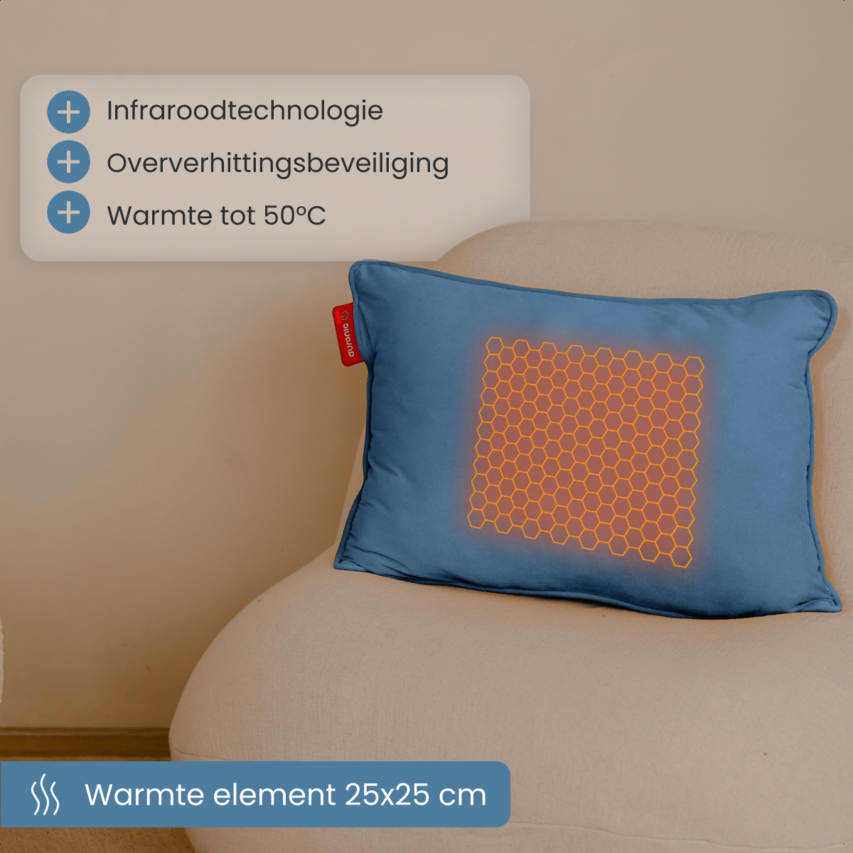 Kussen, Woondecoratie