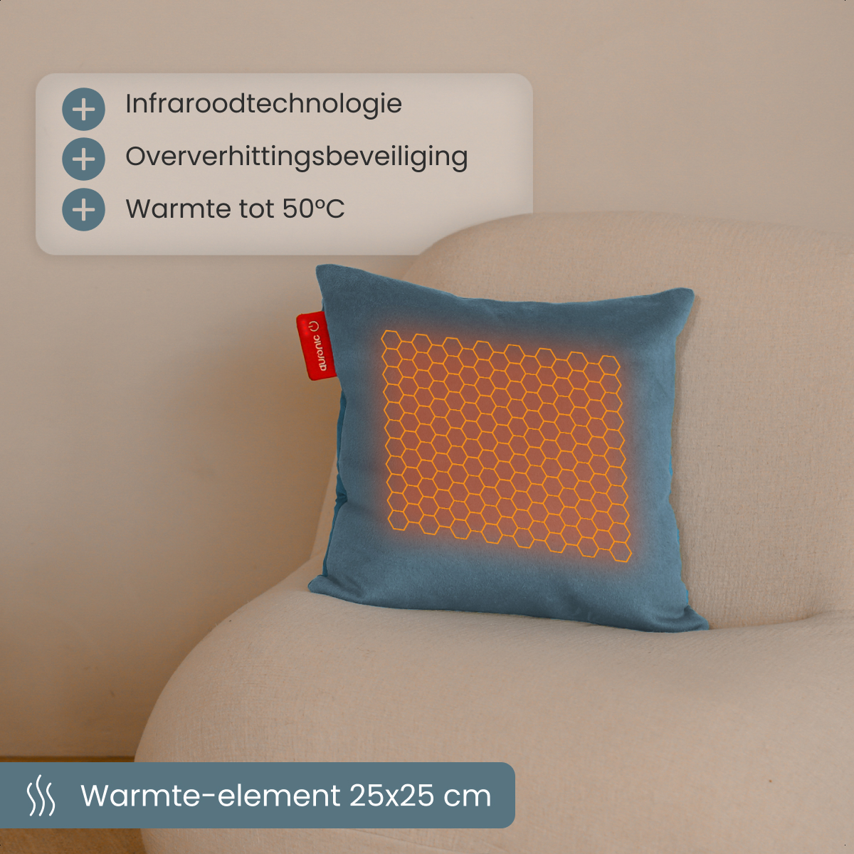 Kussen, Woondecoratie