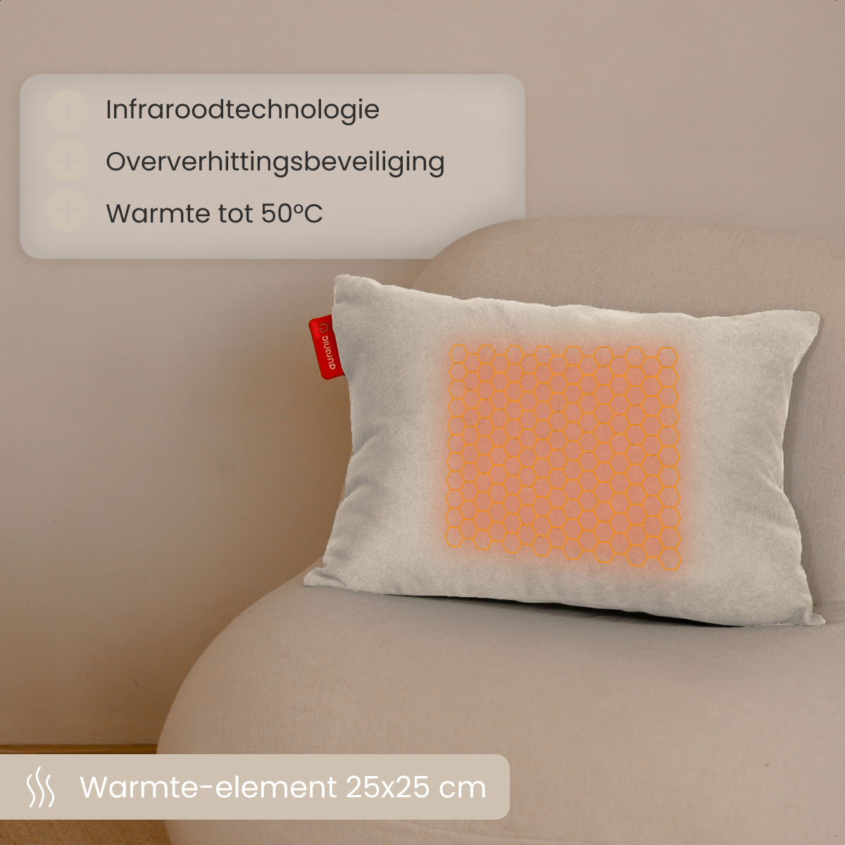 Kussen, Woondecoratie, Linnen