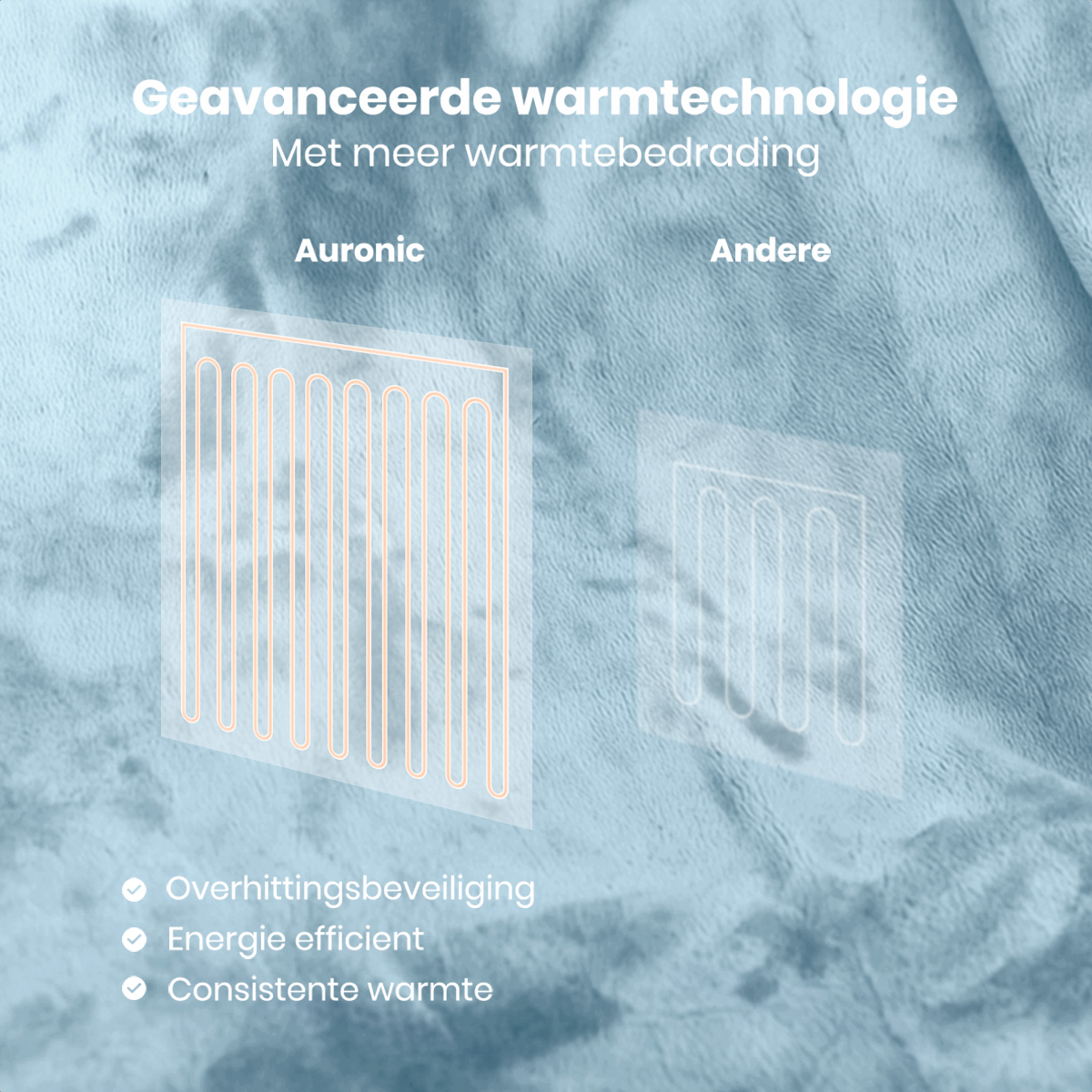 Advertentie, Poster, Boek, Publicatie