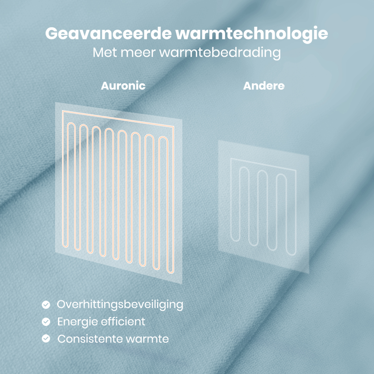 Advertentie, Poster
